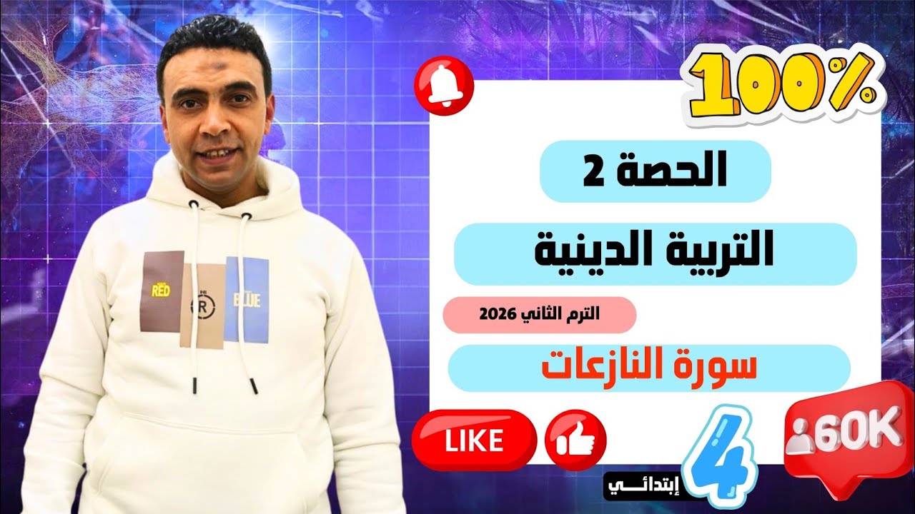 الحصة الثانية سورة النازعات  |التربية الدينية الإسلامية | الصف الرابع الابتدائي مستر محمد السقا