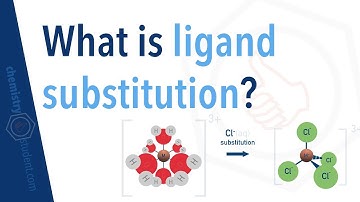 What are ligand substitution reactions?