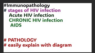 #STAGES OF HIV INFECTION ISLIYE EXPLAIN WITH DIAGRAM#IMMUNOPATHOLOGY#FOR MEDICAL STUDENTS 👩⚕️👨⚕️⚕️ #STAGES OF HIV INFECTION ISLIYE EXPLAIN WITH DIAGRAM#IMMUNOPATHOLOGY#FOR MEDICAL STUDENTS 👩⚕️👨⚕️⚕️