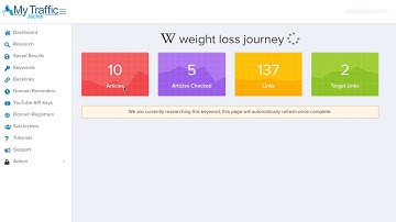 How To Find Expired Domains With Traffic | The Best Way