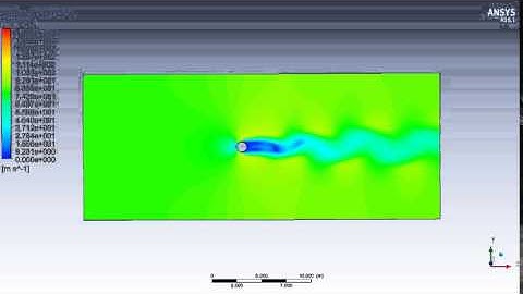Vortex Shedding simulation using fluent