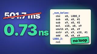 I wrote a loop. The compiler deleted it.