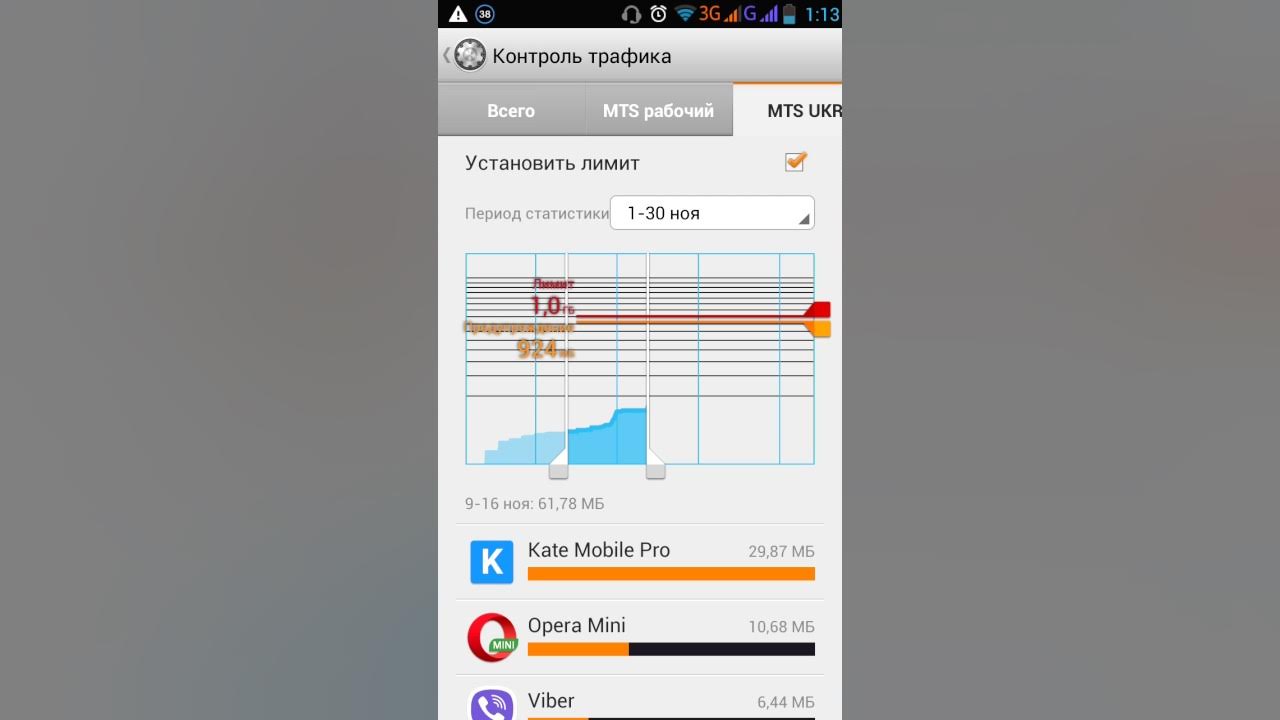 Huawei контроль трафика. Контроль трафика на андроид. Лимит трафика. Контроль трафика хостов приложение. Как отключить лимит трафика на виндовс 11.