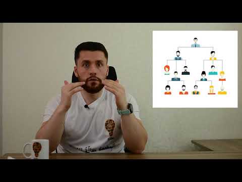 الهيكل التنظيمي للشركة/ إدارة الموارد البشرية5 / Human Resources Management5 - Mr.Razin