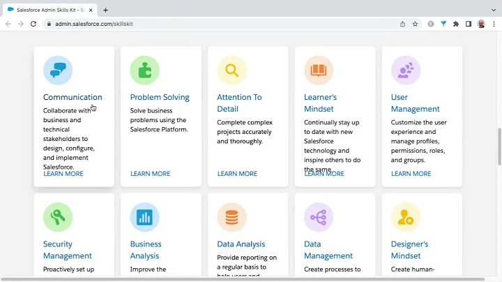Skill #5 User Management - Salesforce Admin Skills Kit