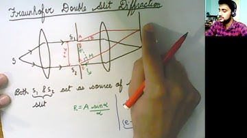 Two Slit Diffraction Theory