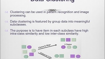 DBScan - Density-Based Clustering - Special Presentation.