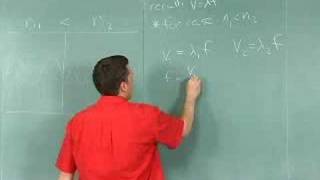 Famous Lesson 45 Sample Net Worth