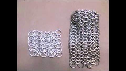 Aspect Ratio for Chainmail