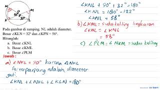In the picture on the side. NL is the diameter. The size of the ...
