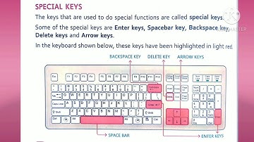 Computer keyboard/Chapter-6/Computer/St.Joseph
