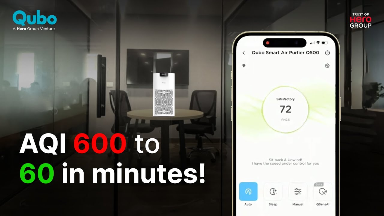 AQI 600 to 60 in minutes! Watch Qubo Smart Air Purifier by HERO Group