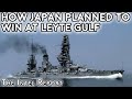 How the japanese navy planned to win at leyte gulf