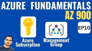 AZ-900 | Azure Resource Group, Subscription, Hierarchy | Azure Fundamentals Course