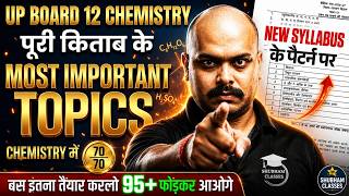 12th Chemistry Most Important Topic 2027 | Class 12 Chemistry Most Important Topics UP Board 2027