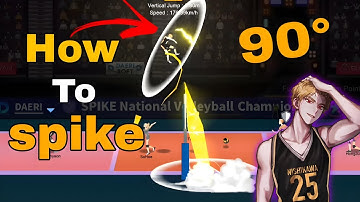Tutorial • How to spike 90° with nishikawa - Vertical spike