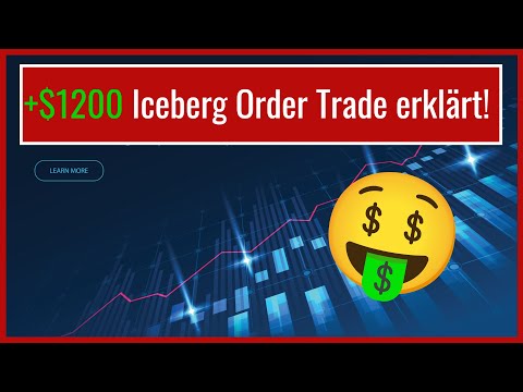 +$1200 Iceberg Order Trade erklärt!  #bookmap #footprint