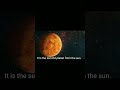 VENUS 3D VIEW #shorts #3d