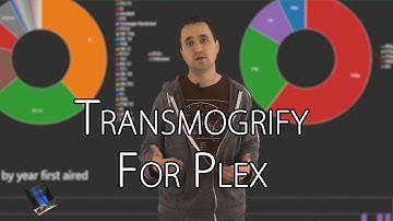 Transmogrify for Plex - Why you want it