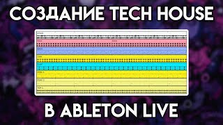 картинка: Создание Groovy Tech House в Ableton Live с плагином Aicd