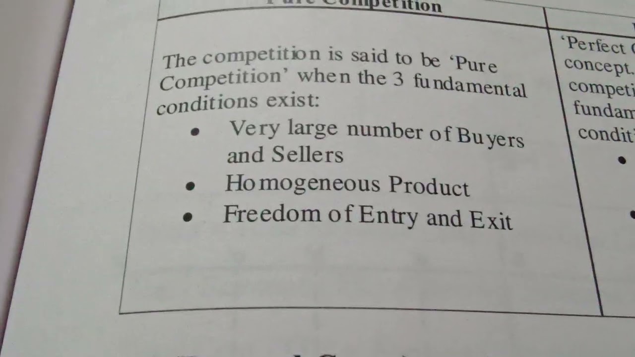 different between pure competition and perfect competition