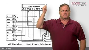 Wiring of a Two-Stage Heat Pump