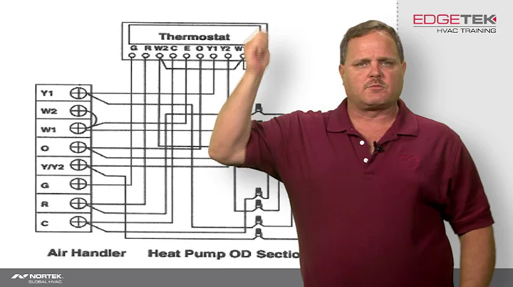 Wiring of a Two-Stage Heat Pump