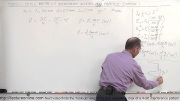 Physics 60  Optics: Double Slit Interference (33 of 35) Position of the 1st Min of 4-Slit