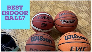 What is the best indoor basketball?