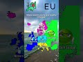 Where would i classify your country in Europe #geotube #geography #fypシ゚viral #fyp #fy #shorts