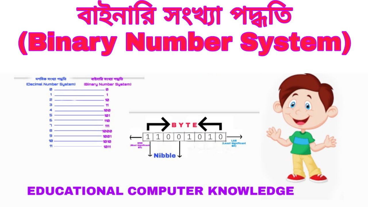 বাইনারি সংখ্যা পদ্ধতি(Binary Number System) EDUCATIONAL COMPUTER ...