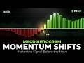MACD Histogram: Master Forex Momentum Shifts