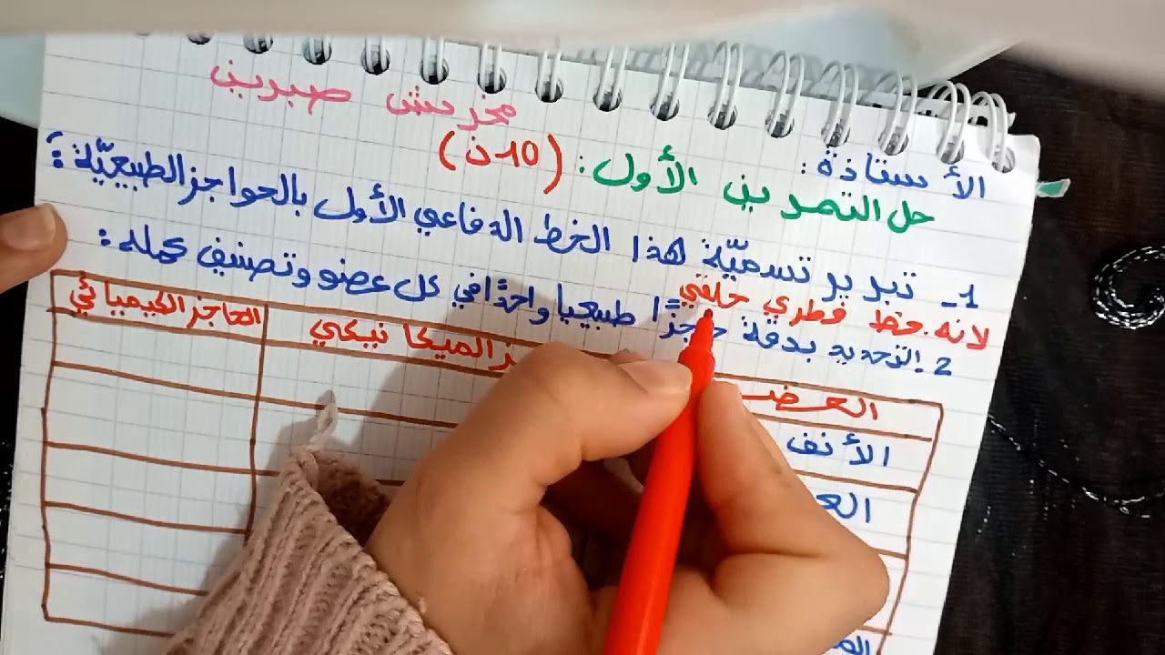 الجزء -2- الفرض الثاني علوم رابعة متوسط