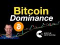 Bitcoin dominance