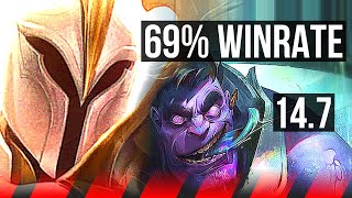 KAYLE vs DR. MUNDO (TOP) | 6/0/1, 69% winrate, Dominating | NA Diamond | 14.7