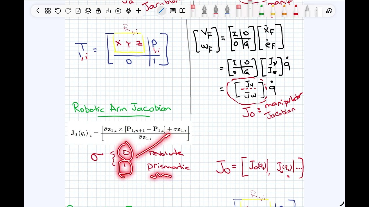 Jacobin Matrix, Robots velocity kinematics