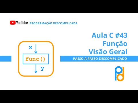 Linguagem C | Aula 43 - Função: Visão Geral