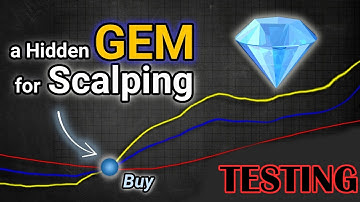Is this a 5-Minute RSI & EMA Scalping Strategy That Really Works!
