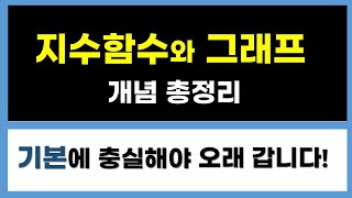 [고2수학] 지수함수 뜻과 그래프 / 지수함수 그래프 그리기 #점근선