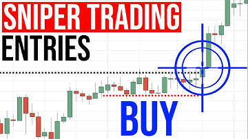 Sniper Trading Entries To Profit In Bull & Bear Markets (That Nobody Tells You)