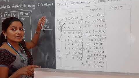 Lecture Video_18CS33_Module 2_Quine McClusky method Ex_Lorate shiny