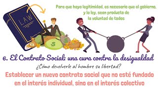 El Contrato Social de Rousseau FÁCIL (El origen de la desigualdad, voluntad general, ley y gobierno)