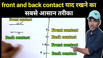 railway signalling system| front & back contactयाद रखनेका आसान तरीका#snt @kumarsir2612