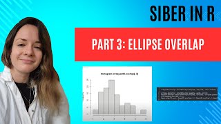 SIBER (R package): Part 3 Ellipse Overlap