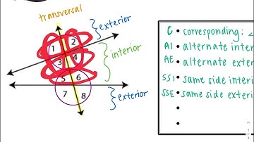 Video Notes: Parallel Lines, Transversals, and Angles - Day 1 (Part 2)