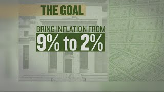 Fed announces another interest rate hike in bid to curb inflation: Here's what it actually means