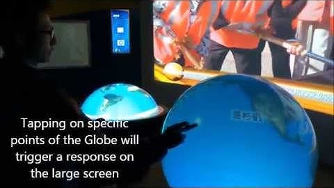 Interactive Multi-Touch Intelligent Globe