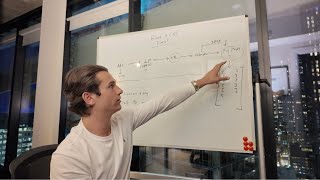 If you re running a book a call funnel watch this