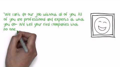 medisoft Support- get Medisoft help from the gurus