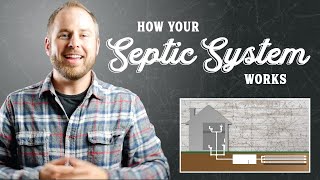 How A Septic System Works